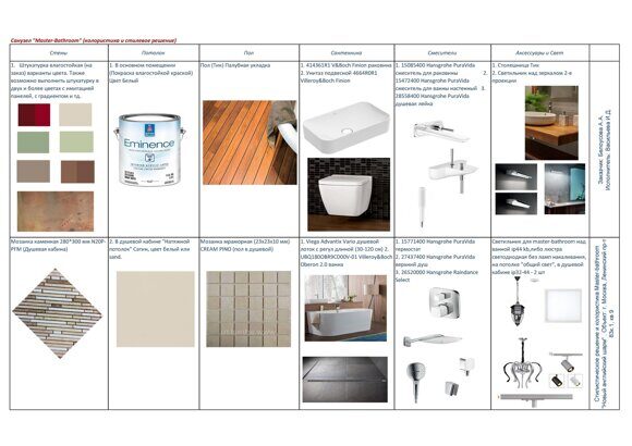 Колористика Master-bathroom